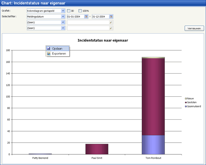 chartoutput_scaled