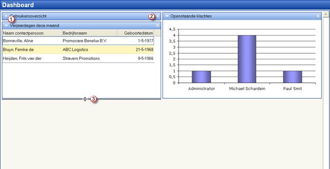 dashboard_scaled